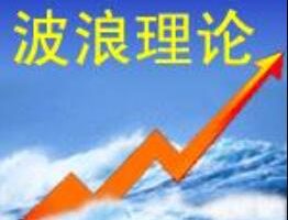 浪主说《股票波浪理论》培训课程视频