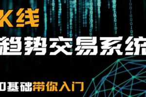 《k线趋势交易系统》0基础带你入门