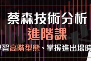 蔡森《技术分析入门与进阶课》掌握进出场时机