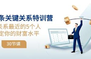 《三十条关键关系特训营》你关系最近的5个人决定你的财富水平