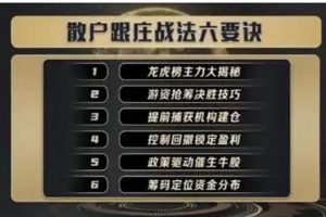 炒股教程《散户跟庄战法六要诀》牛散特训营