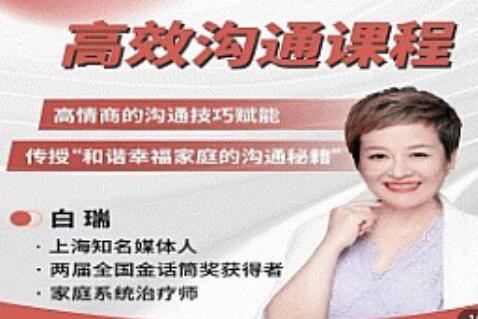高效沟通
