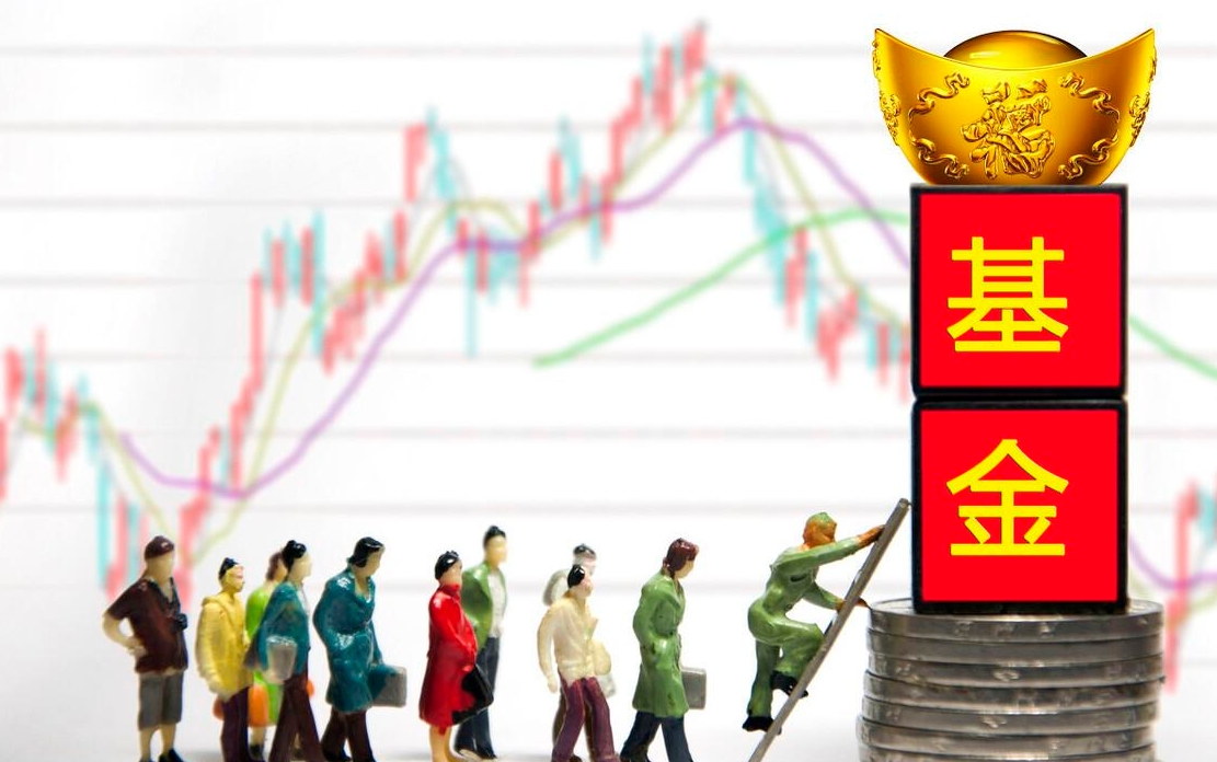 基金赎回费率持有时间怎么算