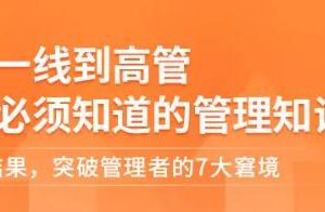 张丽俊《从一线到高管你必须知道的管理知识》突破管理者的7大窘境