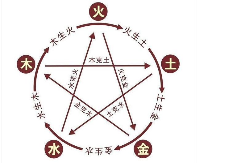 【陈龙羽】风水保证班（下）