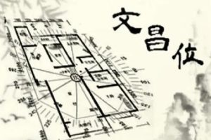 于城道《文昌布局》