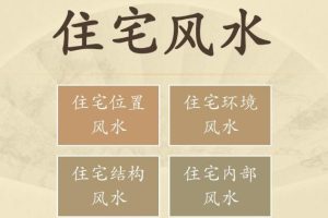 江同福《住宅房屋风水教程》2019风水命理系列视频