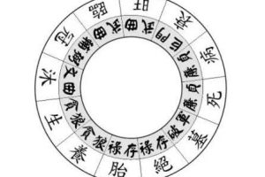 郭福星《九宫水法》秘籍课程105集