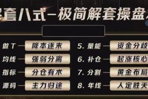 袁博，解套八式-极简解套操盘术
