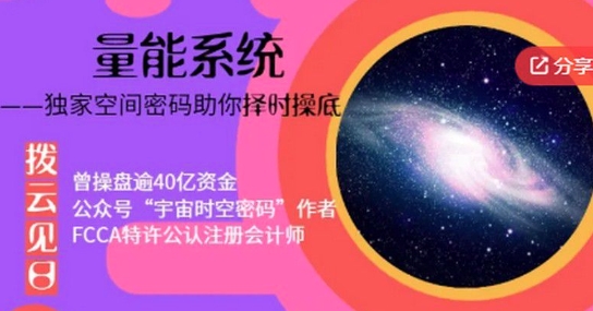 拨云见日-量能系统，独家空间密码助你择时抄底