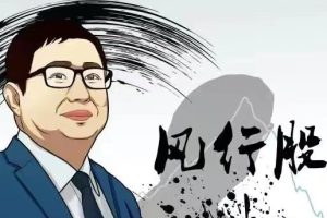 风行股海，短线买点1-60分钟战法