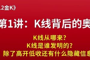精讲12金K，K线背后的奥秘